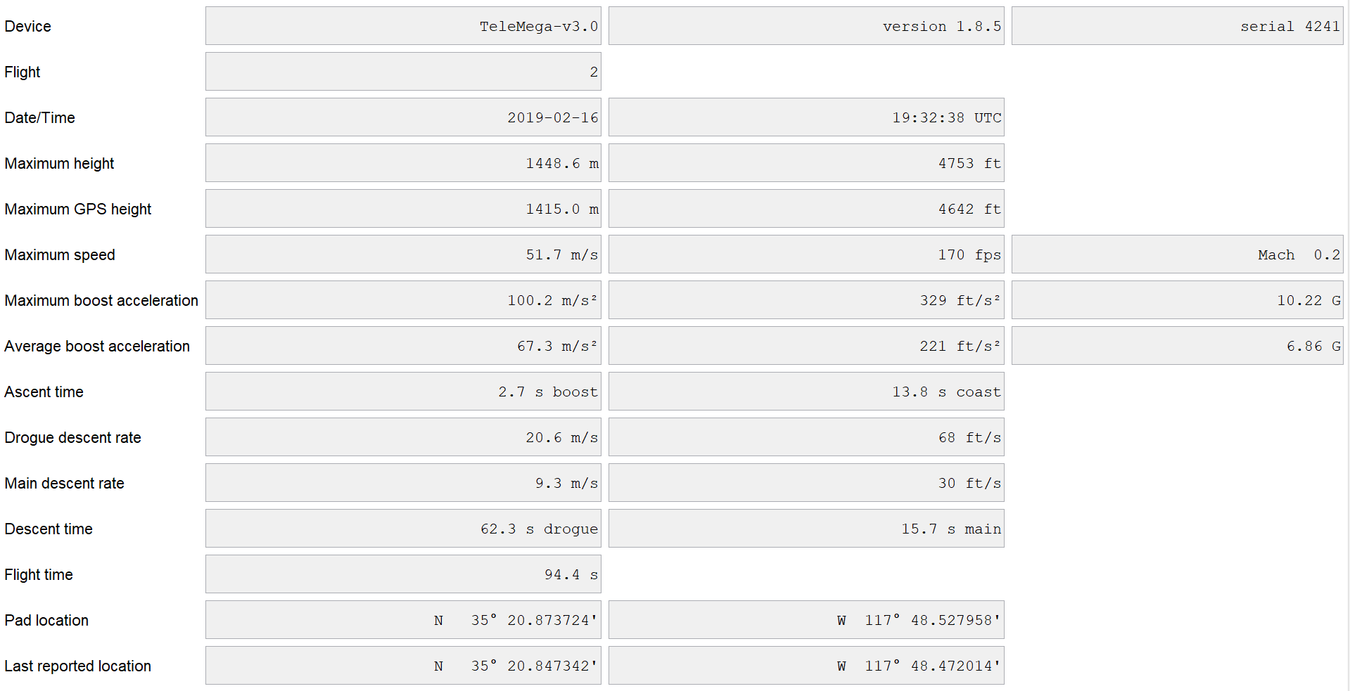 Flight 1 Data