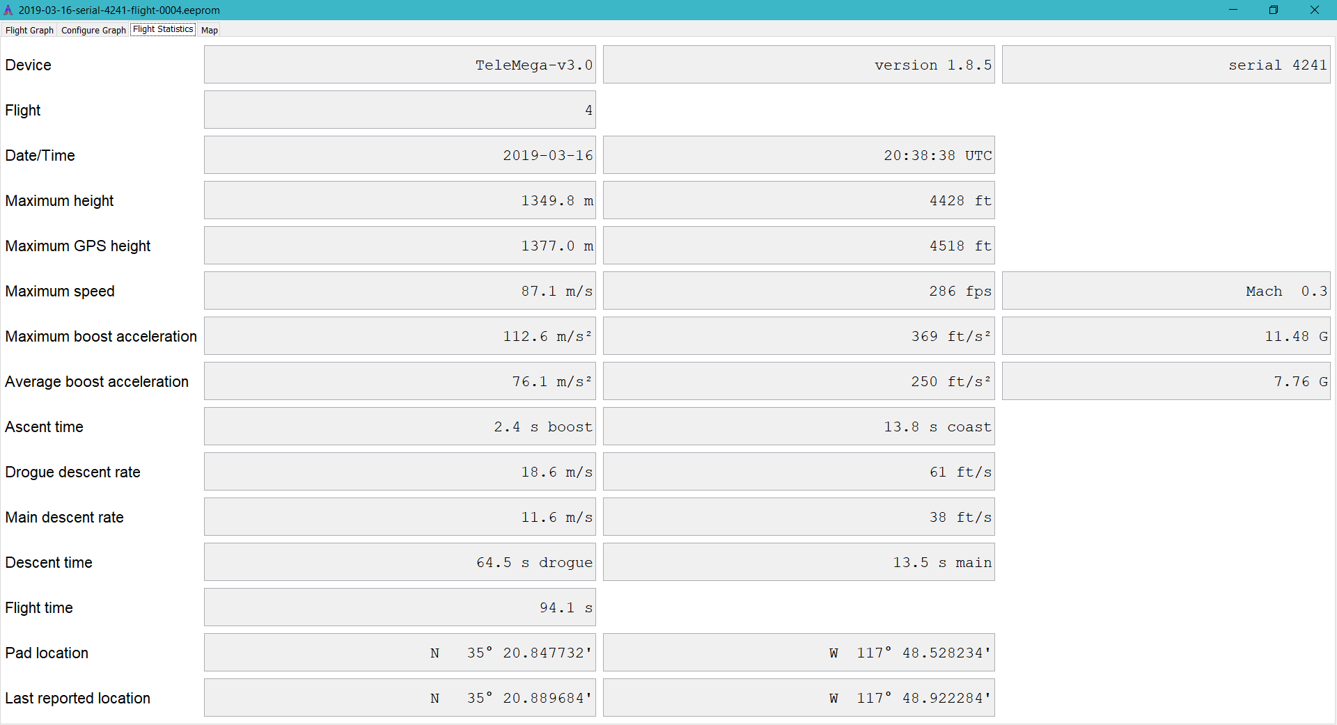 Flight #3 Data